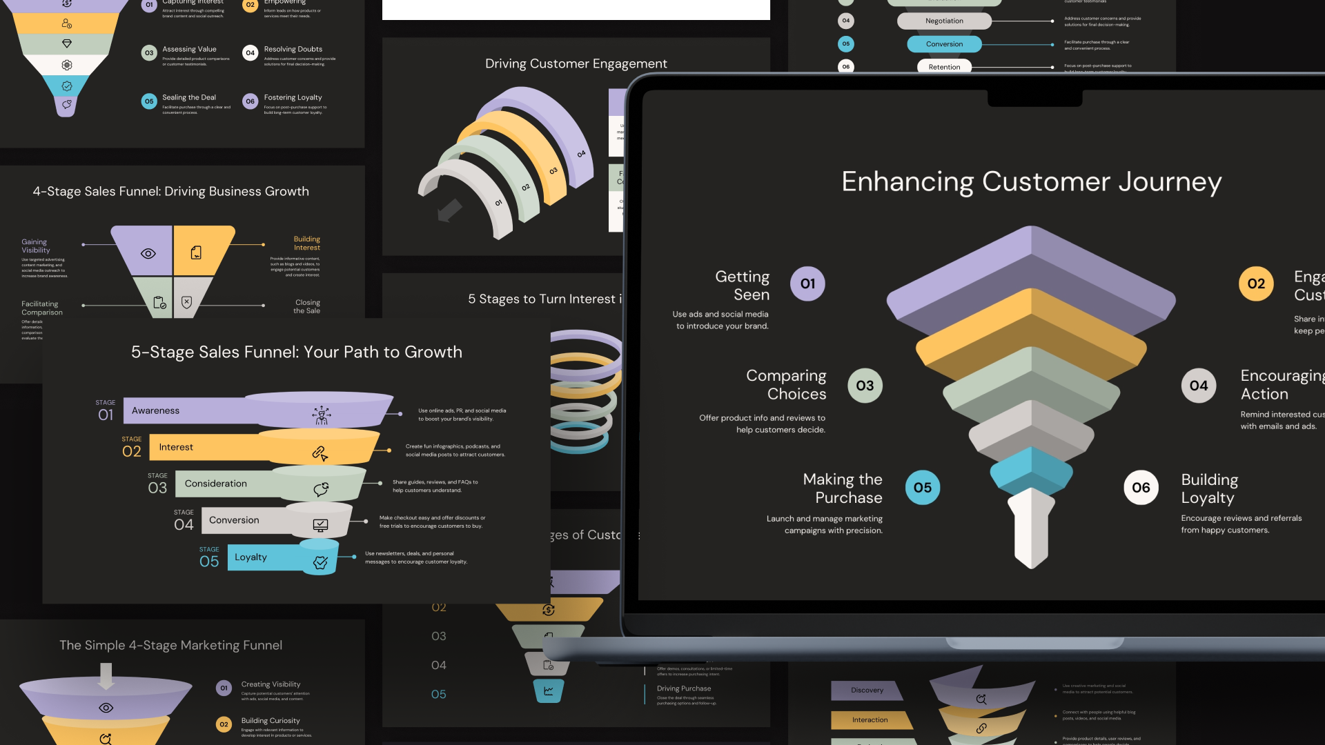As 5 Métricas Essenciais de Growth Marketing Que Você Precisa Monitorar